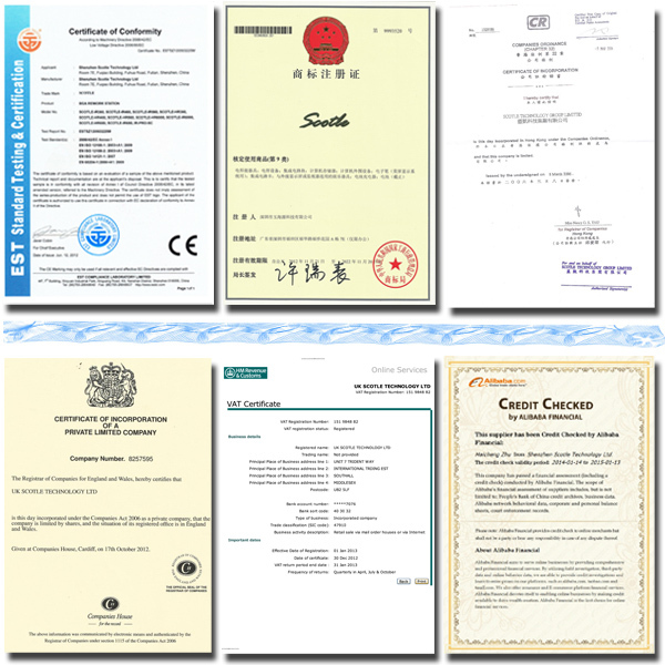 ChinaCNCzone Certificate