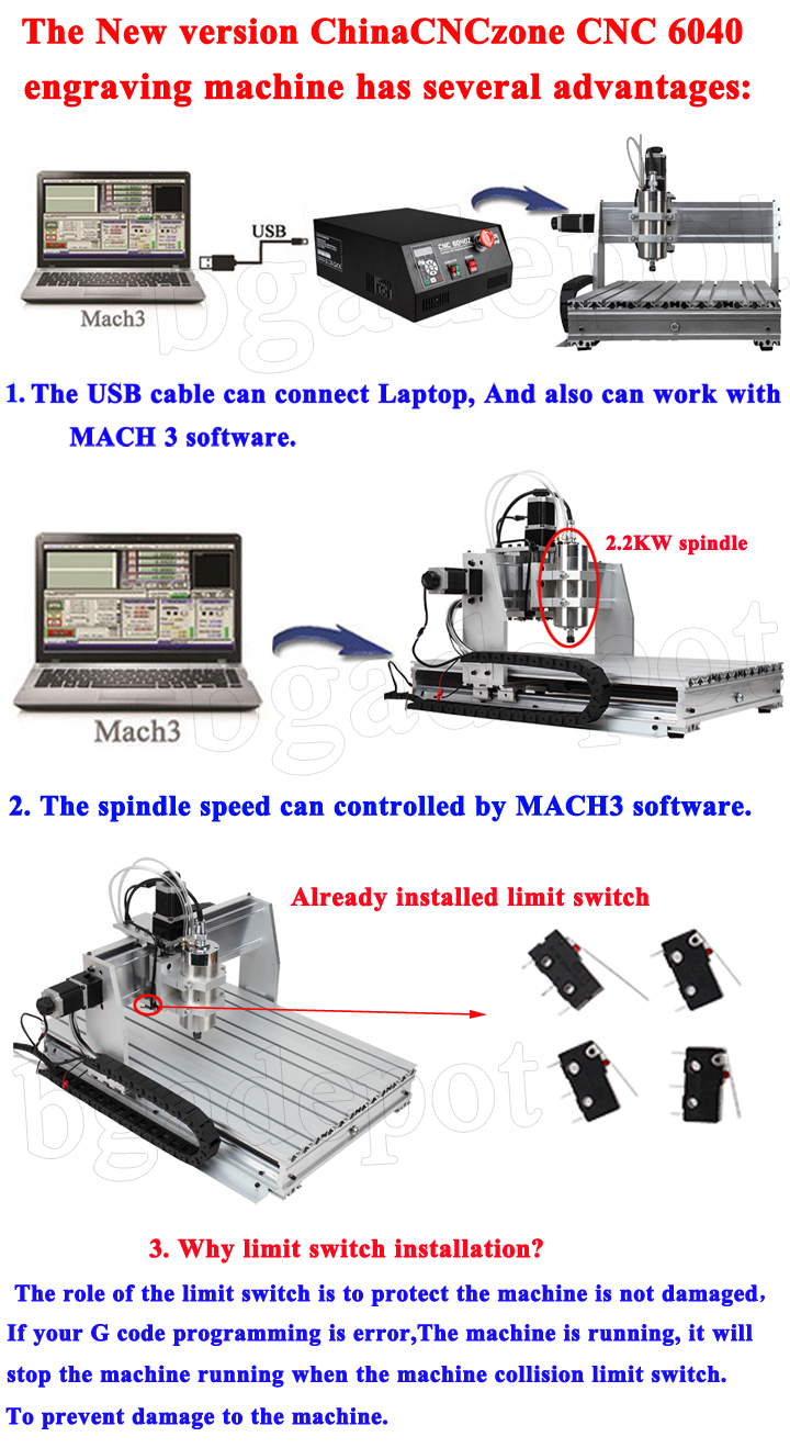 MACH 3 USB 6040 3 axis 2200W