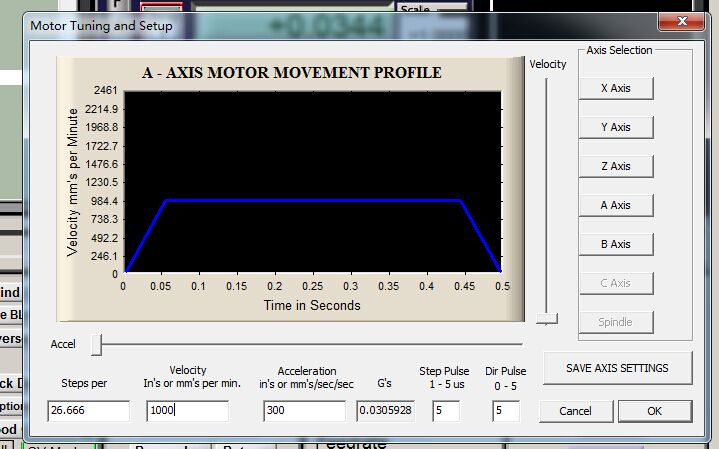 HY 3040, 6040 A axis setting