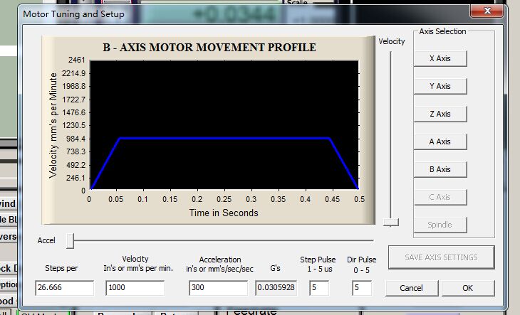 B axis setting of HY 3040, 6040