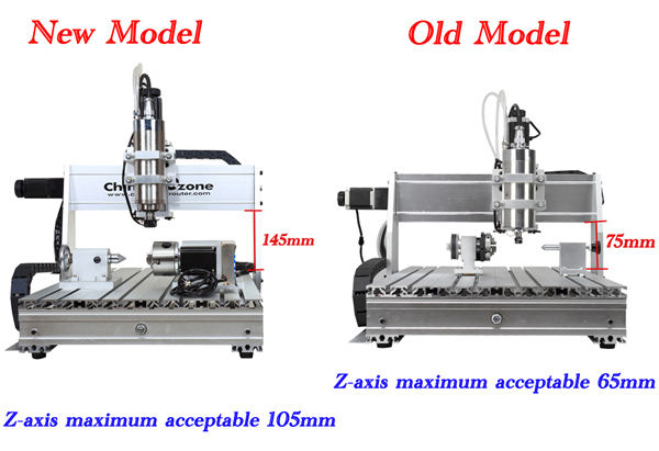 CNC 6040 Z axis.jpg