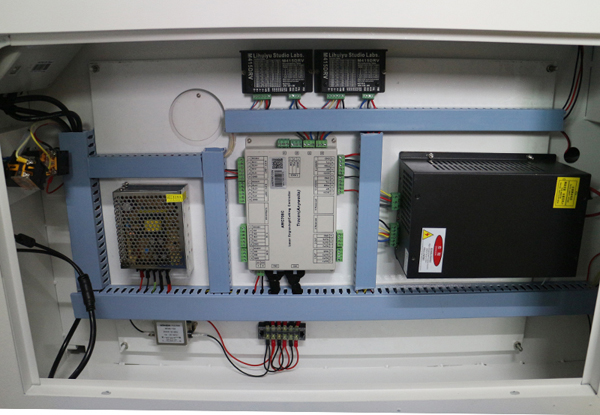 DSP Control cables