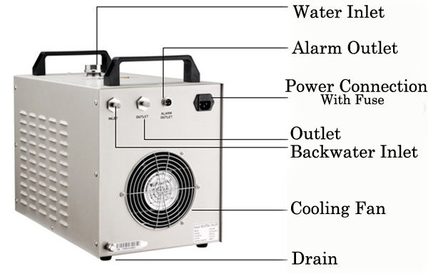 DSP 1060 CO2 Laser Engraver water chiller