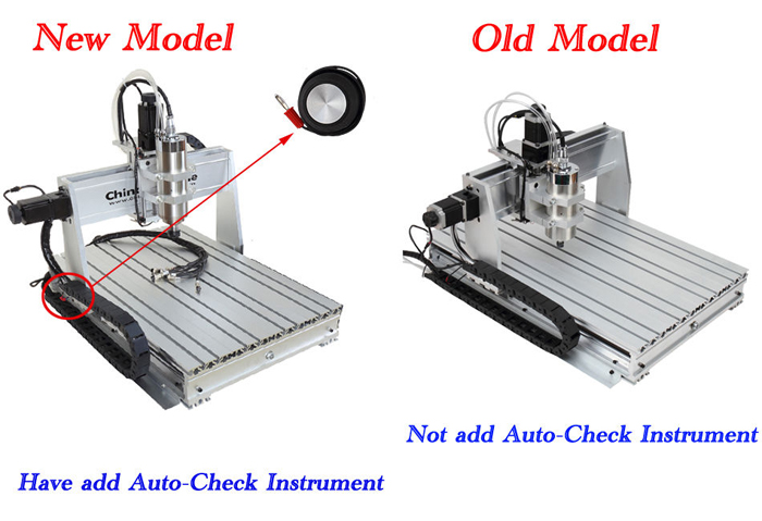 CNC 6040 Review