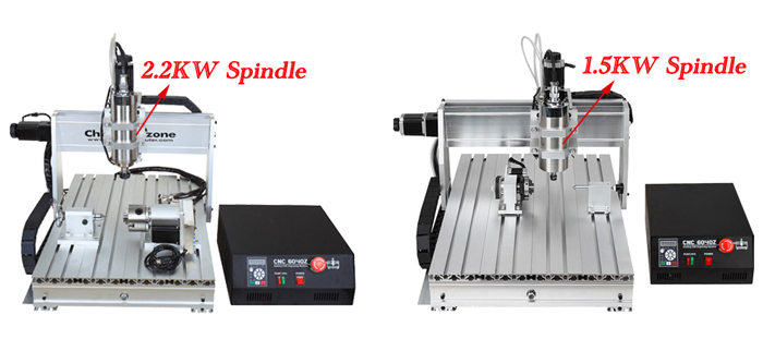 6040 CNC Router Review