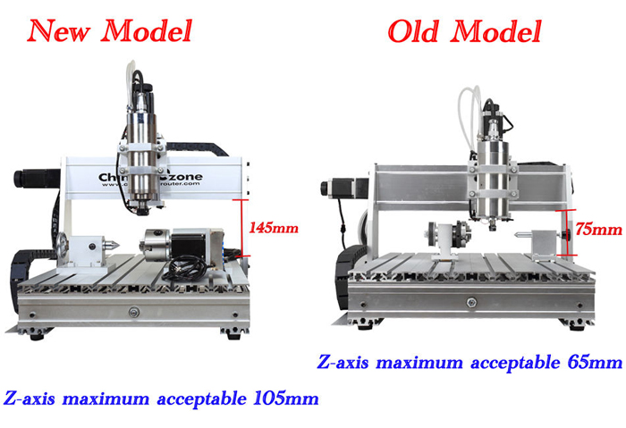 cnc 6040 router engraver review