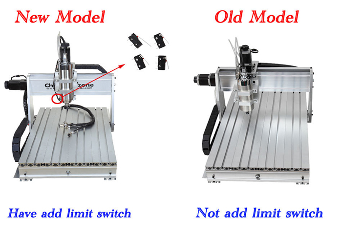 CNC 6040 Review