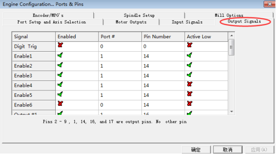 Setup the output signals