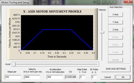 Setup the stepper motor and A axis