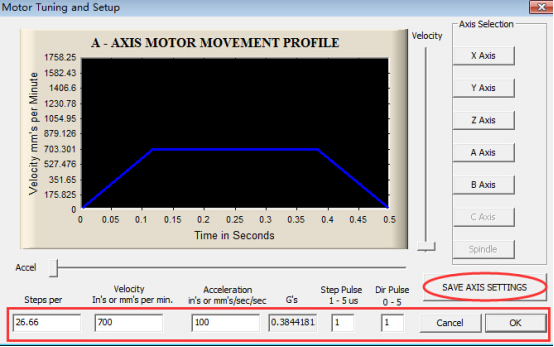 a Axis Setting 2