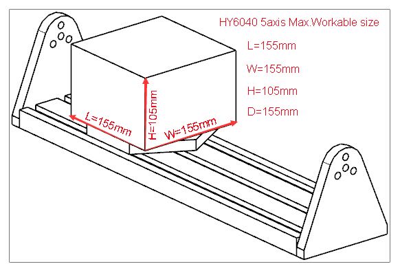 5th axis CNC .jpg